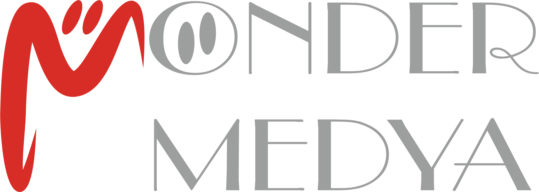 ÖNDER